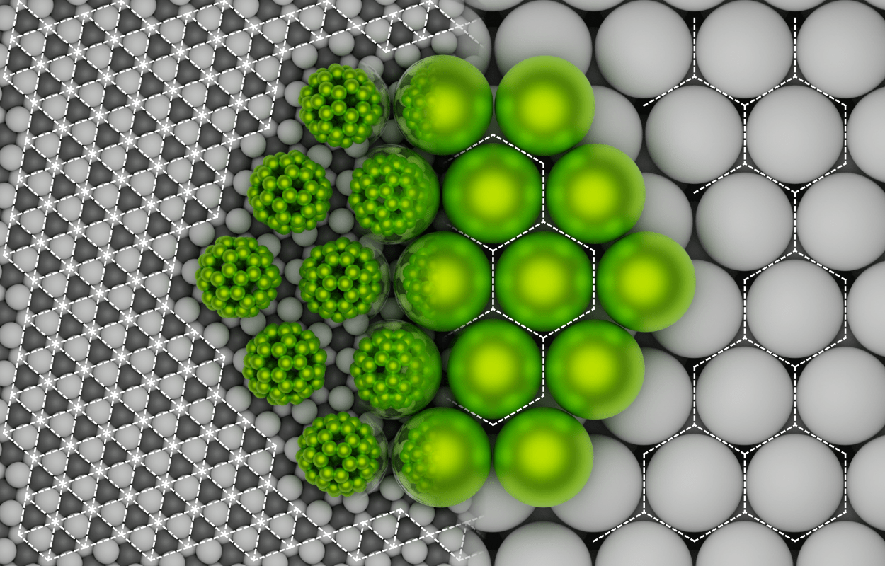 Multiscale modeling of molecular self-organization on surfaces